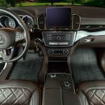 The Versatile Rubber Mats for the Car rubber mats for car